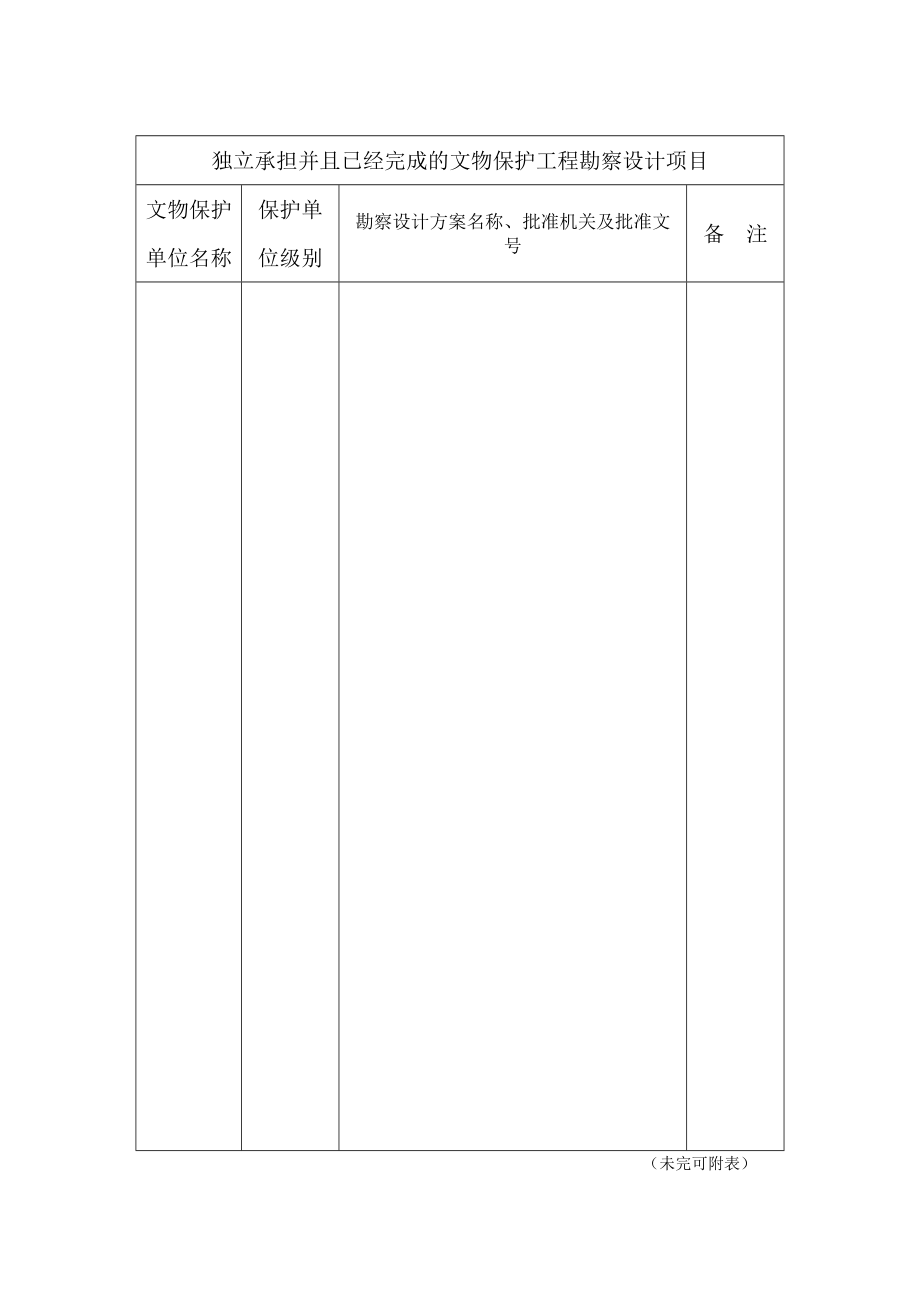 文物保护工程勘察设计单位资质申请表填写指南