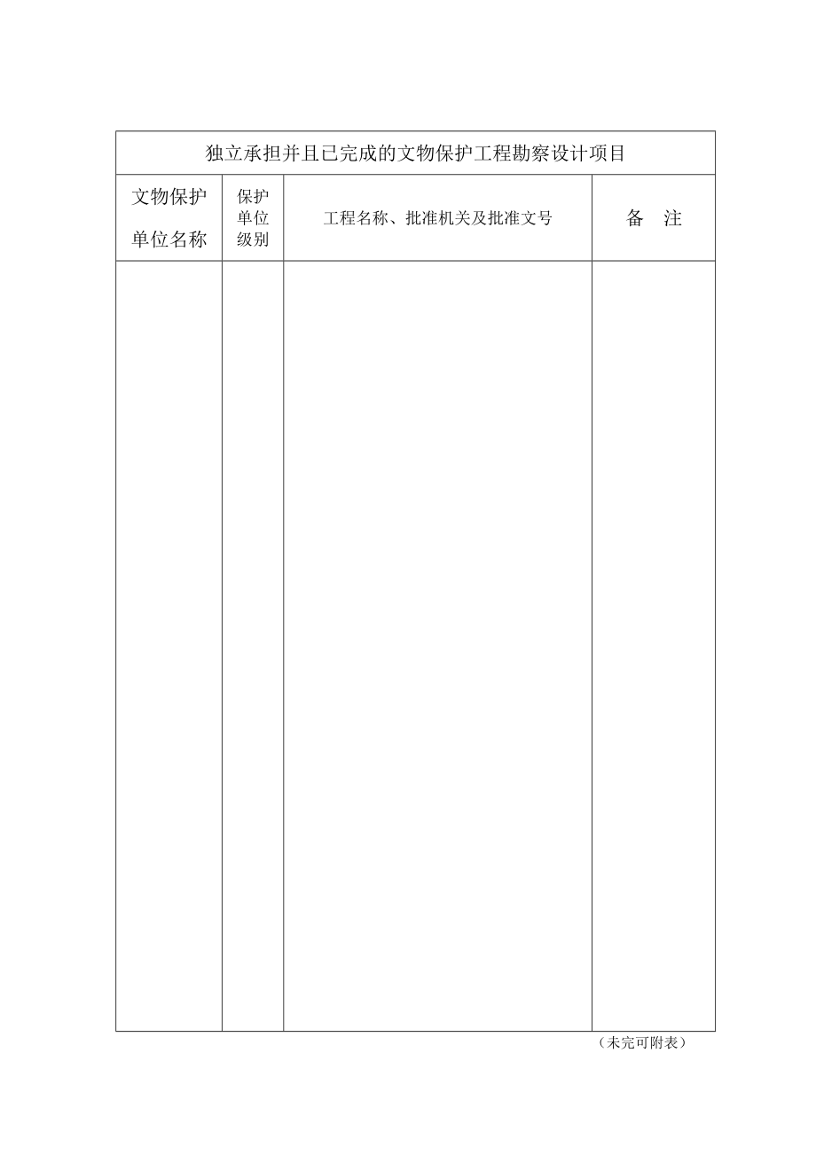 文物保护工程勘察设计单位资质申请表填报指引
